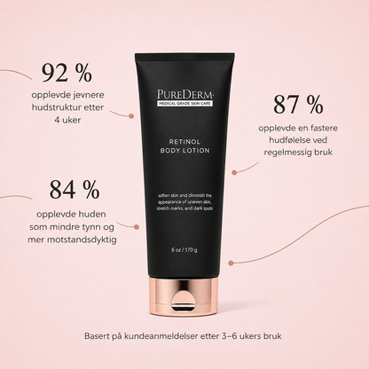 PureDerm Retinol Body Lotion
